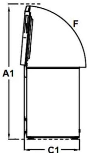 A1 C1 F