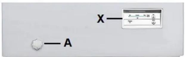 X A