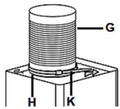 G H K