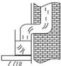 PKM BS38-60 ABPH - INSTALLATION STEPS - 8