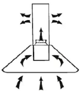 PKM BS47-60ABTH - Umluftbetrieb - 1