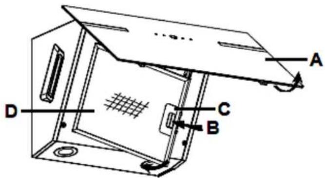 Technical diagram of a mechanical device with labeled components A, B, C, D and internal grid pattern