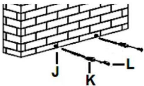 J K L