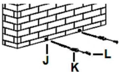 J K L