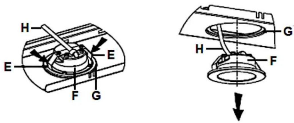 PKM BS47-60ABTH - HINWEISE FÜR DIE QUALIFIZIERTE FACHKRAFT (ELEKTROTECHNIKER/-IN) - 2