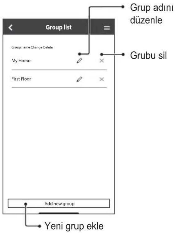 Group list Group name Change Delete My Home First Floor Grup adını düzenle Grubu sil Add new group Yeni grup ekle