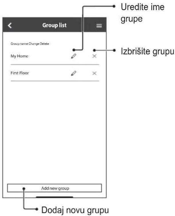 Uredite ime grupe Izbrišite grupu Group list Group name Change Delete My Home First Floor Add new group Dodaj novu grupu