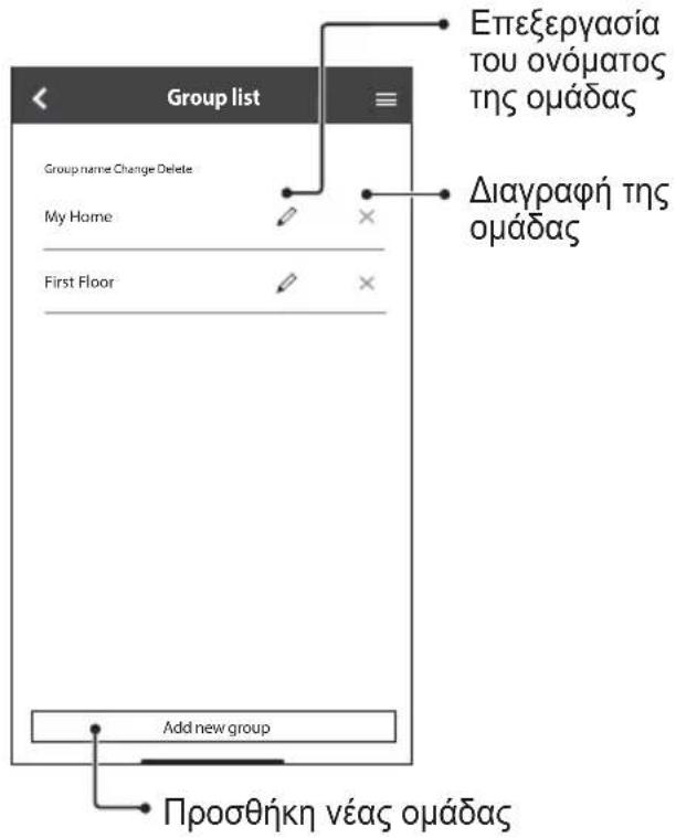 Group list Group name Change Delete My Home First Floor Add new group Προσθήκη νέας ομάδας Επεξεργασία του ονόματος της ομάδας Διαγραφή της ομάδας