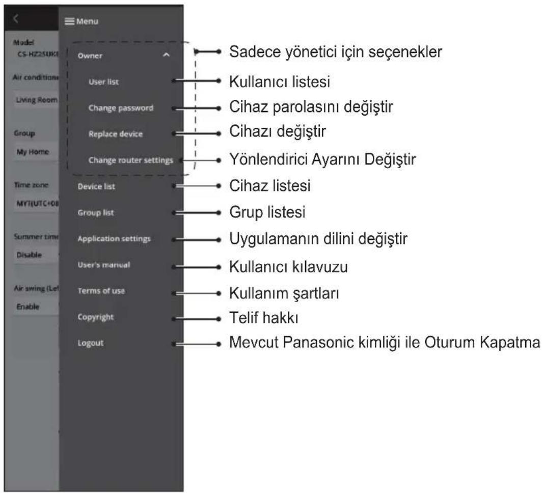 Menu Model CS-HZ25UKE Air conditions Living Room Group My Home Time zone MYT(UTC+08) Summer time Disable Air swing (Let) Enable Owner User list Change password Replace device Change router settings Device list Group list Application settings User's manual Terms of use Copyright Logout Sadece yönetici için seçenekler Kullanıcı listesi Cihaz parolasını değiştir Cihazı değiştir Yönlendirici Ayarını Değiştir Cihaz listesi Grup listesi Uygulamanın dilini değiştir Kullanıcı kılavuzu Kullanım şartları Telif hakkı Mevcut Panasonic kimliği ile Oturum Kapatma