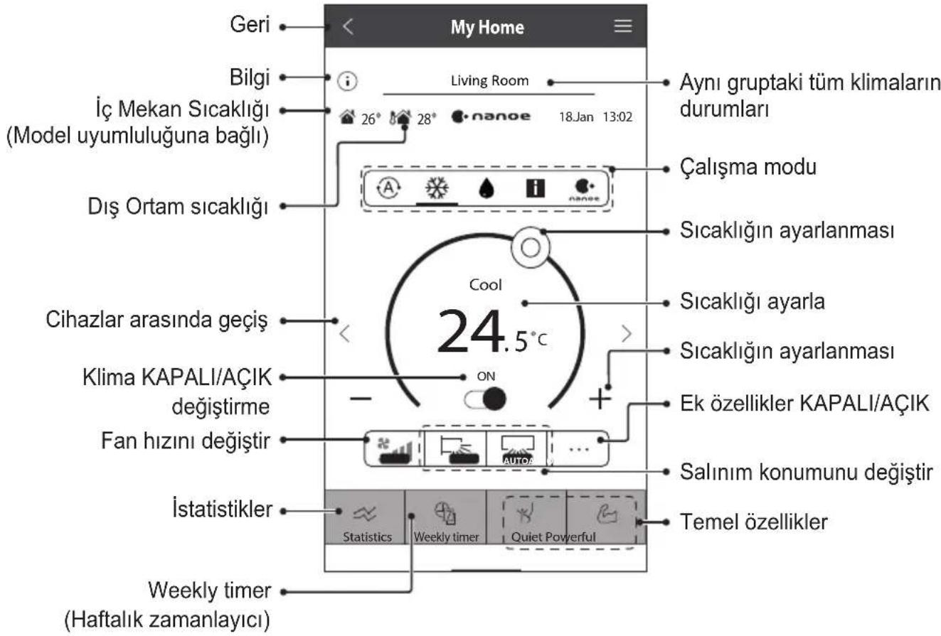Geri My Home Bilgi İç Mekan Sıcaklığı (Model uyumluluğuna bağlı) Living Room Aynı gruptaki tüm klimaların durumları 26° 28° nanoe 18.Jan 13:02 Çalışma modu Dış Ortam sıcaklığı Sıcaklığın ayarlanması Cihazlar arasında geçiş Sıcaklığı ayarla Klima KAPALI/AÇIK değiştirme Sıcaklığın ayarlanması Fan hızını değiştir Ek özellikler KAPALI/AÇIK İstatistikler Salınım konumunu değiştir Temel özellikler Weekly timer (Haftalık zamanlayıcı)