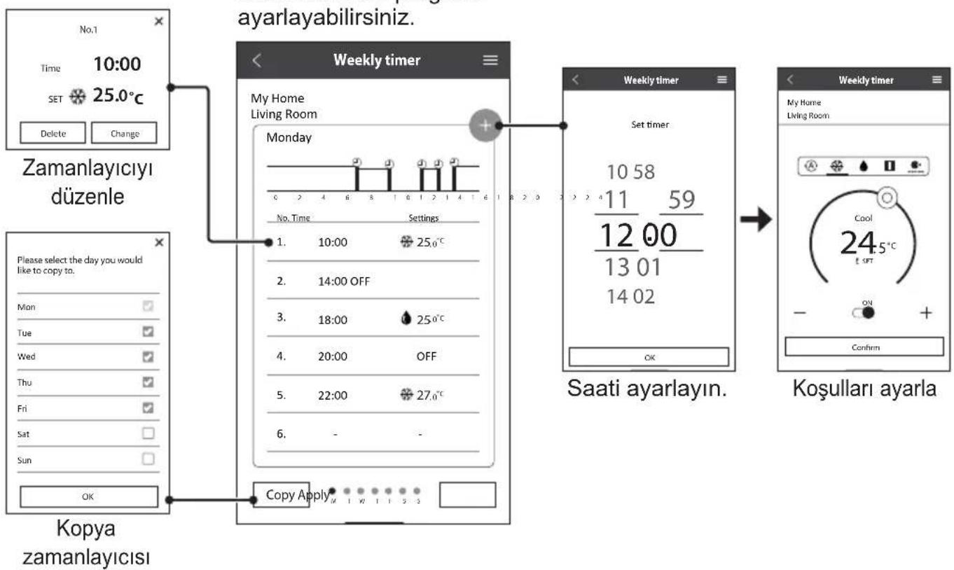 No.1 Time 10:00 SET 25.0°C Delete Change Zamanlayıcıyi düzenle Weekly timer My Home Living Room Monday No. Time Settings 1. 10:00 25.0°C 2. 14:00 OFF 3. 18:00 25.0°C 4. 20:00 OFF 5. 22:00 27.0°C 6. - - Copy Apply Kopya zamanlayıcısı Weekly timer Set timer 10 58 11 59 12 00 13 01 14 02 Saati ayarlayın. OK Weekly timer My Home Living Room Cool 24.5°C E SFT - ON + Confirm Koşulları ayarla
