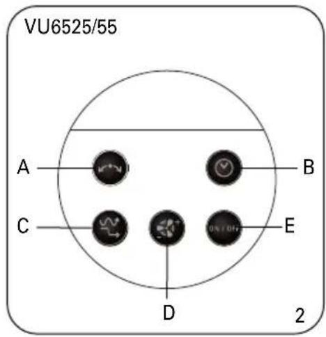 VU6525/55 A B C D E 2