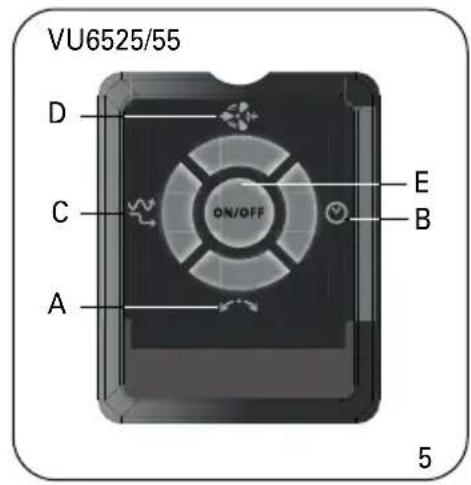 VU6525/55 D C A ON/OFF E B 5