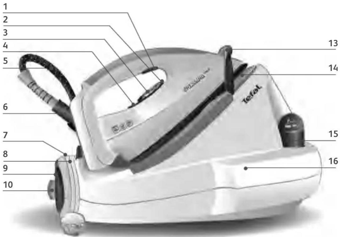TEFAL Pressing Profile GV6920 - 2