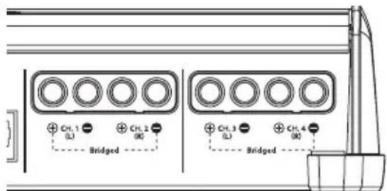 CH.1 (L) CH.2 (R) CH.3 (L) CH.4 (R) Bridged Bridged
