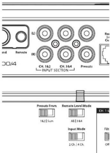 ind Remote (II) (R) CH. 1&2 CH. 3&4 Preouts INPUT SECTION Res L+ Co 20/4 Preouts From Remote Level Mode 1&2 | Sum All | 3&4 Input Mode 2 Ch. | 4 Ch. CH. 1 & Filt Off