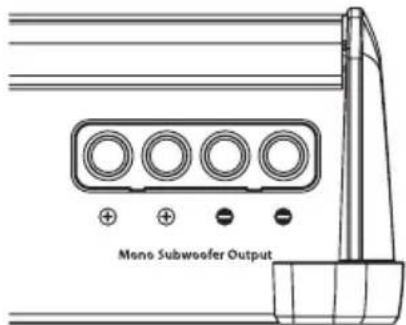 Mono Subwoofer Output