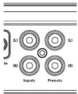 (L) Te (R) Inputs Preouts (L) (R)