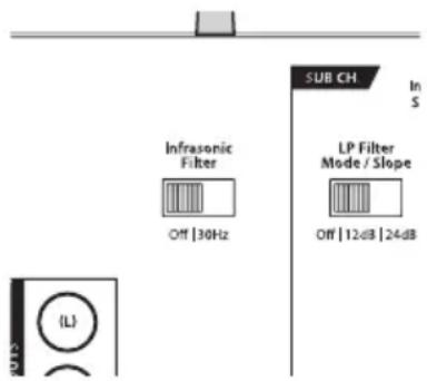 SUB CH In S Infrasonic Filter Off | 30Hz LP Filter Mode / Slope Off | 12dB | 24dB (L)