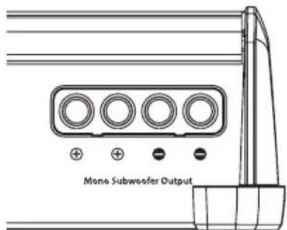 Mono Subwoofer Output
