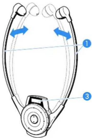 SENNHEISER HDE-2020-D V2 - Empfänger automatisch ein-/ausschalten - 1