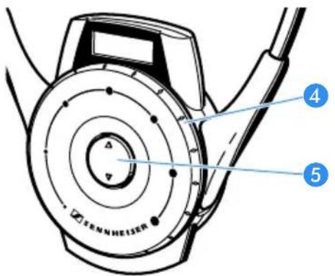 ZENNHEISER 4 5