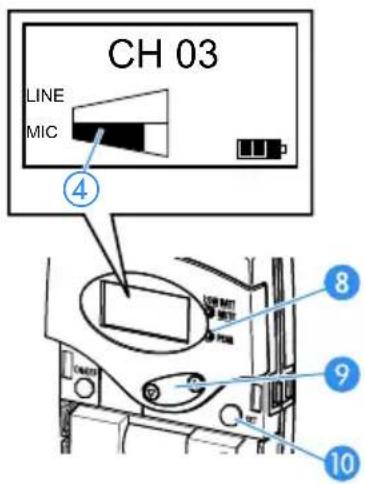 CH 03 LINE MIC ④ 8 9 10