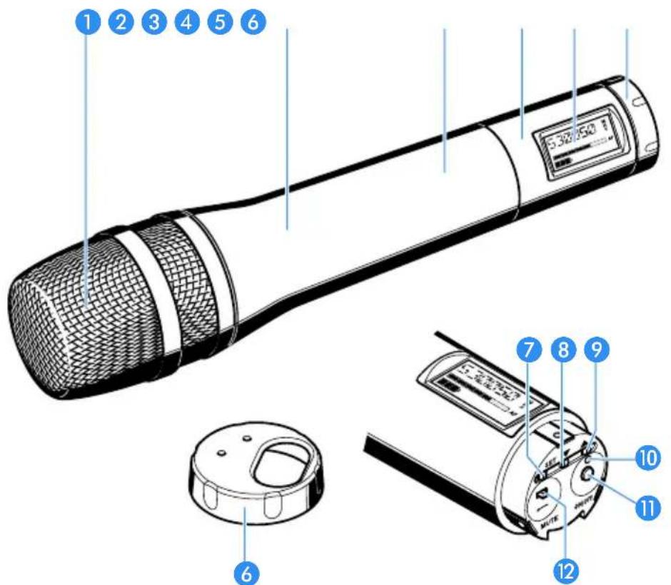 SENNHEISER HDE-2020-D V2 - Bedienelemente - 3
