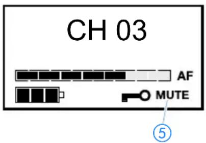 CH 03 AF MUTE ⑤