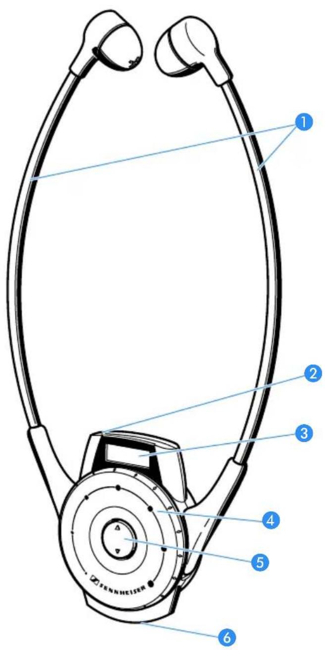 1 2 3 4 5 6 SENNHEISER