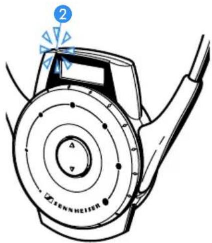 2 KENNHEISER