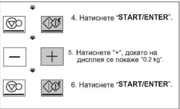 4. Натиснете "START/ENTER". 5. Натиснете "+", докато на дисплея се покаже "0.2 kg". 6. Натиснете "START/ENTER".