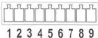 1 2 3 4 5 6 7 8 9