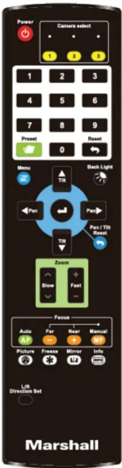 Marshall Electronics CV620-BK4 - Functions of remote control - 1