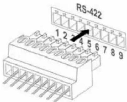 RS-422 1 2 3 4 5 6 7 8 9