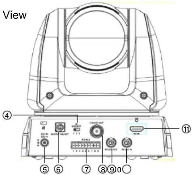 View ④ ⑤ ⑥ ⑦ ⑧ ⑨ ⑩ R12.06 12V R13.43 1.2.2.4.8.6.1.8.9 R15.07.4.8.7 R16.08.4.8.9 ⑪