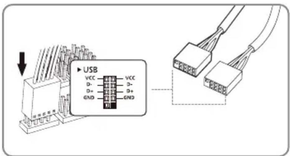 USB VCC —— VCC D- —— D- D+ —— D+ GND —— GND DI
