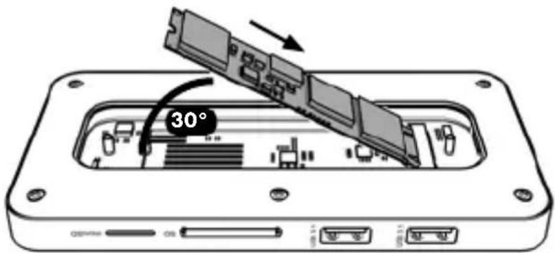 30°