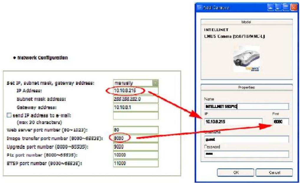 Network Configuration Set IP, subnet mask, gateway address: IP Address: Subnet mask address: Gateway address: □ send IP address to e-mail: (max 30 characters) Web server port number (80~1023): Image transfer port number (8000~65535): Upgrade port number (8000~65535): Ptz port number (8000~65535): ETSP port number (8000~65535): manually 10.10.8.215 266.266.262.0 10.10.8.1 80 9000 10000 11000 Add Camera Model INTELLINET LMUS Camera [550/70/MNC-L] Properties Name INTELLINET 550*10 IP Port 10.10.8.215 6080 Cameras guest Password OK Cancel