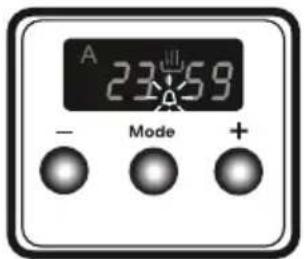 A 23.59 - Mode +