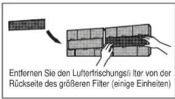 Entfernen Sie den Luftfrischungsfilter von der Rückseite des größeren Filter (einige Einheiten)