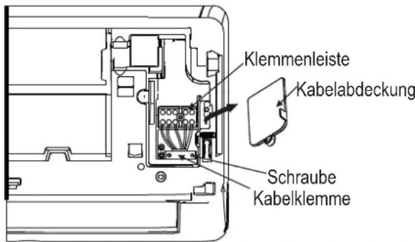 Klemmenleiste Kabelabdeckung Schraube Kabelklemme