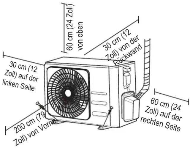 30 cm (12 Zoll) auf der linken Seite 200 cm (79 Zoll) von Vorne 60 cm (24 Zoll) von oben 30 cm (12 Zoll) von der Rückwand 60 cm (24 Zoll) auf der rechten Seite