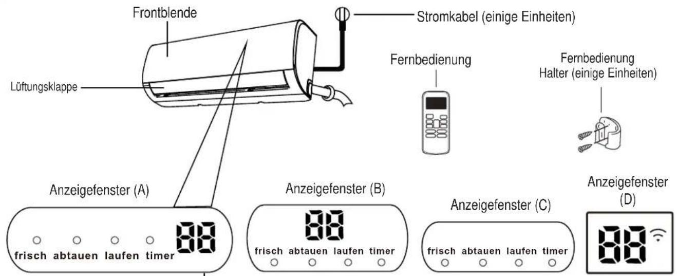 Frontblende Lüftungsklappe Stromkabel (eine Einheiten) Fernbedienung Fernbedienung Halter (eine Einheiten) Anzeigefenster (A) Anzeigefenster (B) Anzeigefenster (C) Anzeigefenster (D) frisch abtauen laufen timer 88 frisch abtauen laufen timer frisch abtauen laufen timer 88