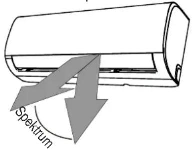 Spektrum