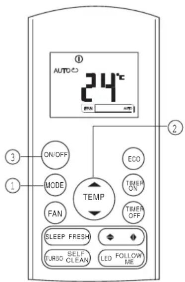 AUTO 24°C FAN ON/OFF MODE FAN TEMP ECO TIMER ON TIMER OFF SLEEP FRESH TURBO CLEAN LED FOLLOW ME