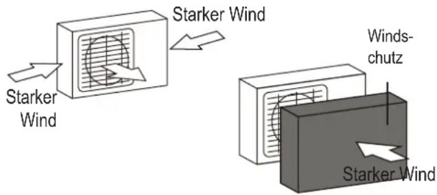 Starker Wind Winds- chutz Starker Wind