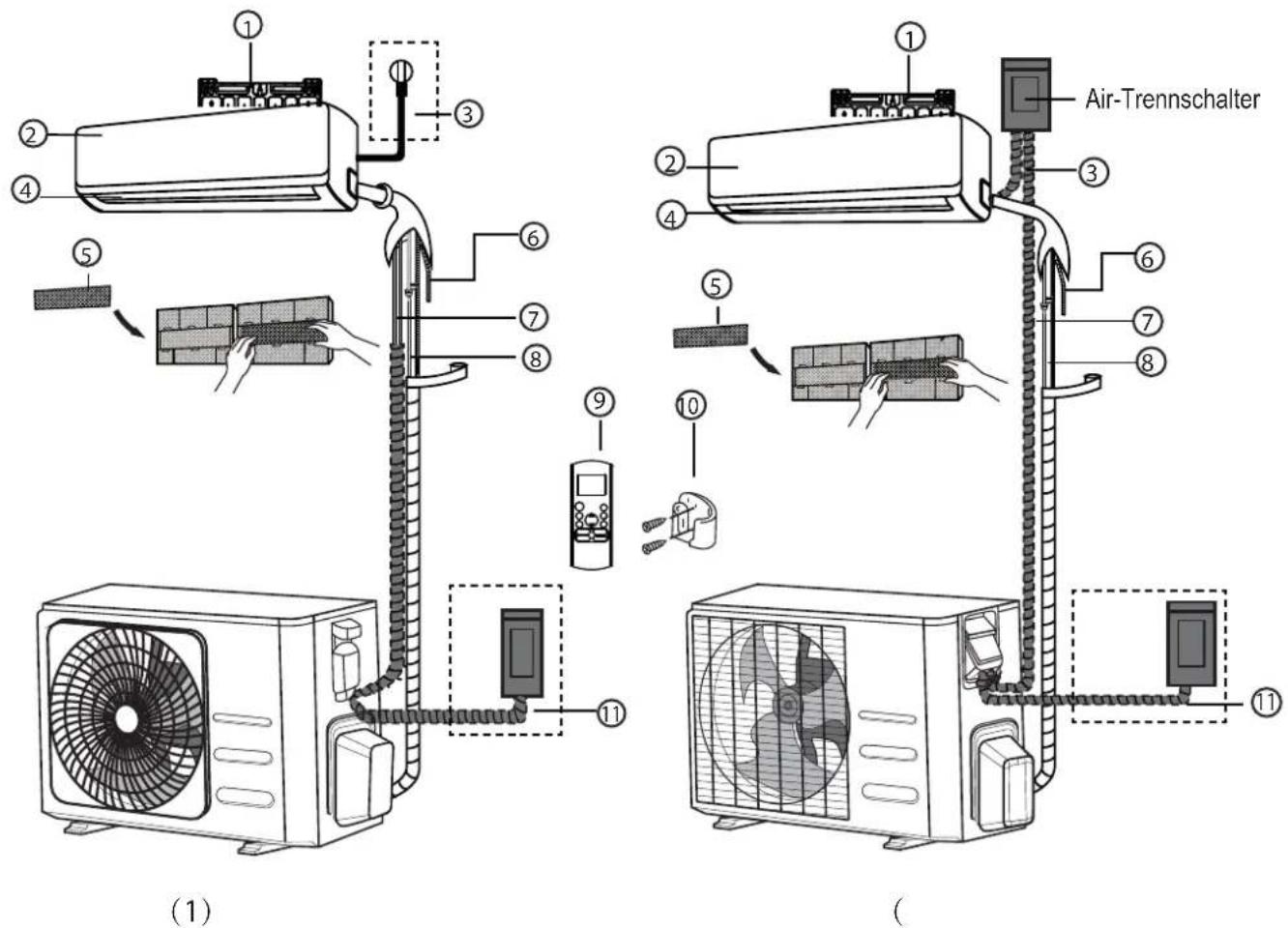 Diagram showing air conditioning system components with numbered parts and labeled parts including air-trennschalter and fan.
