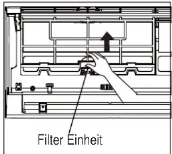 Filter Einheit