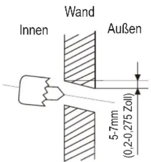 Innen Wand Außen 5-7mm (0,2-0,275 Zoll)